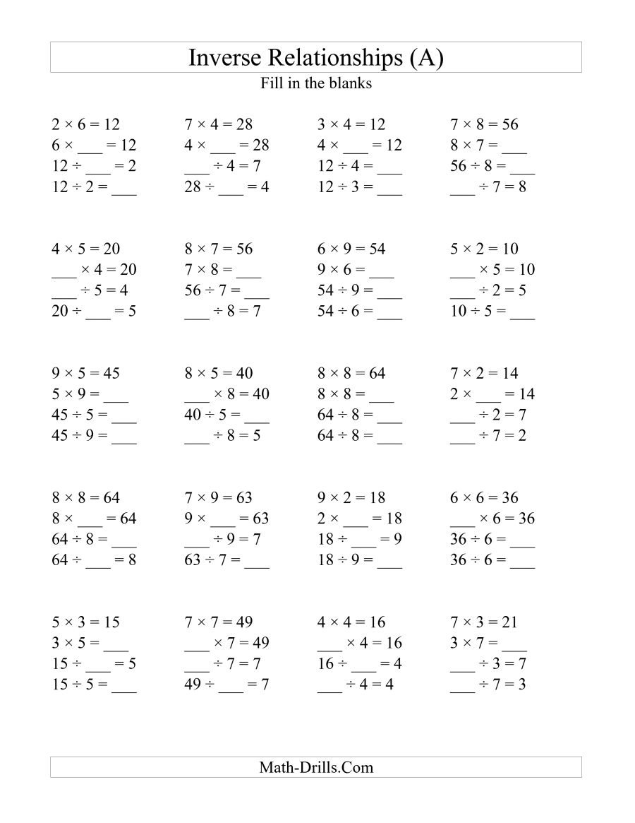 Inverse Relationships