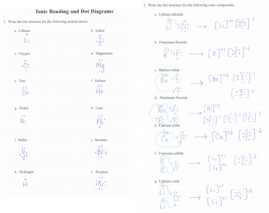 Lewis Structure Worksheet 1 Answer Key Images