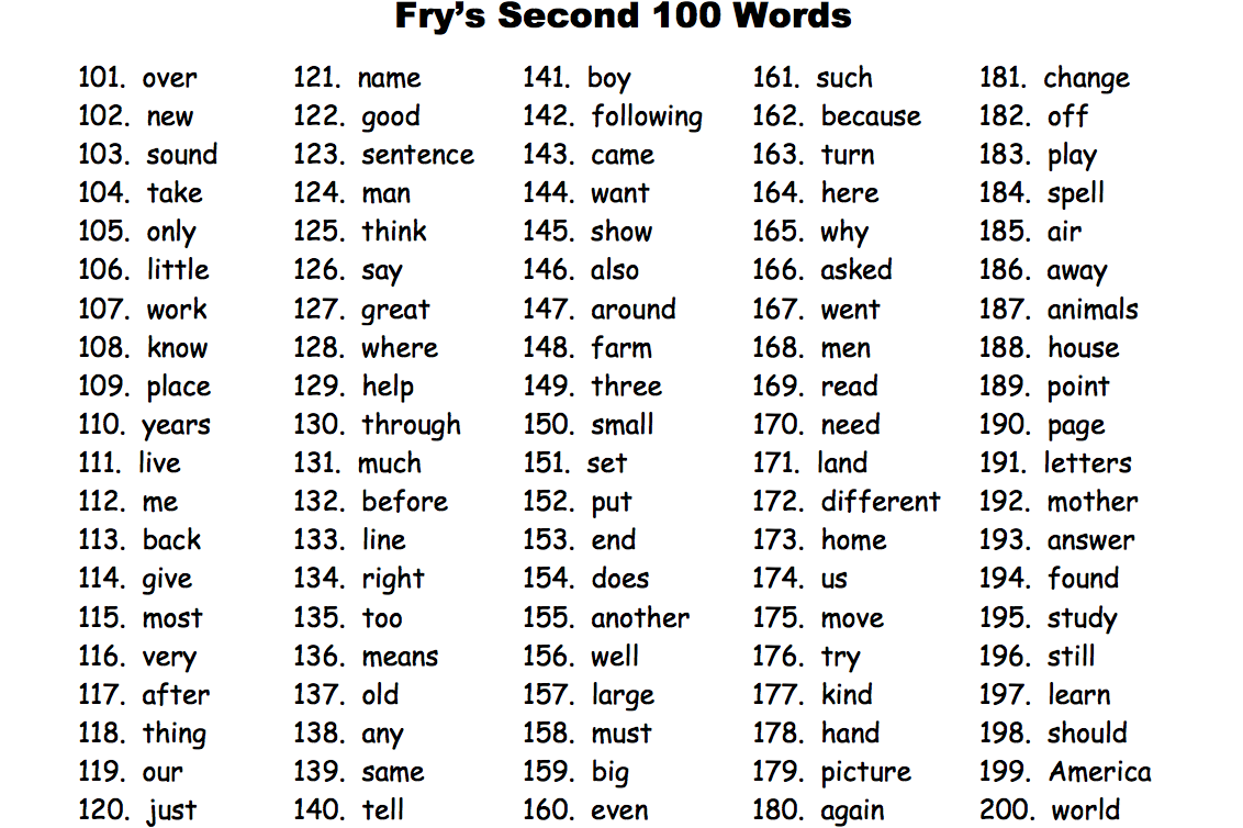 List Of 2nd Grade Spelling Words