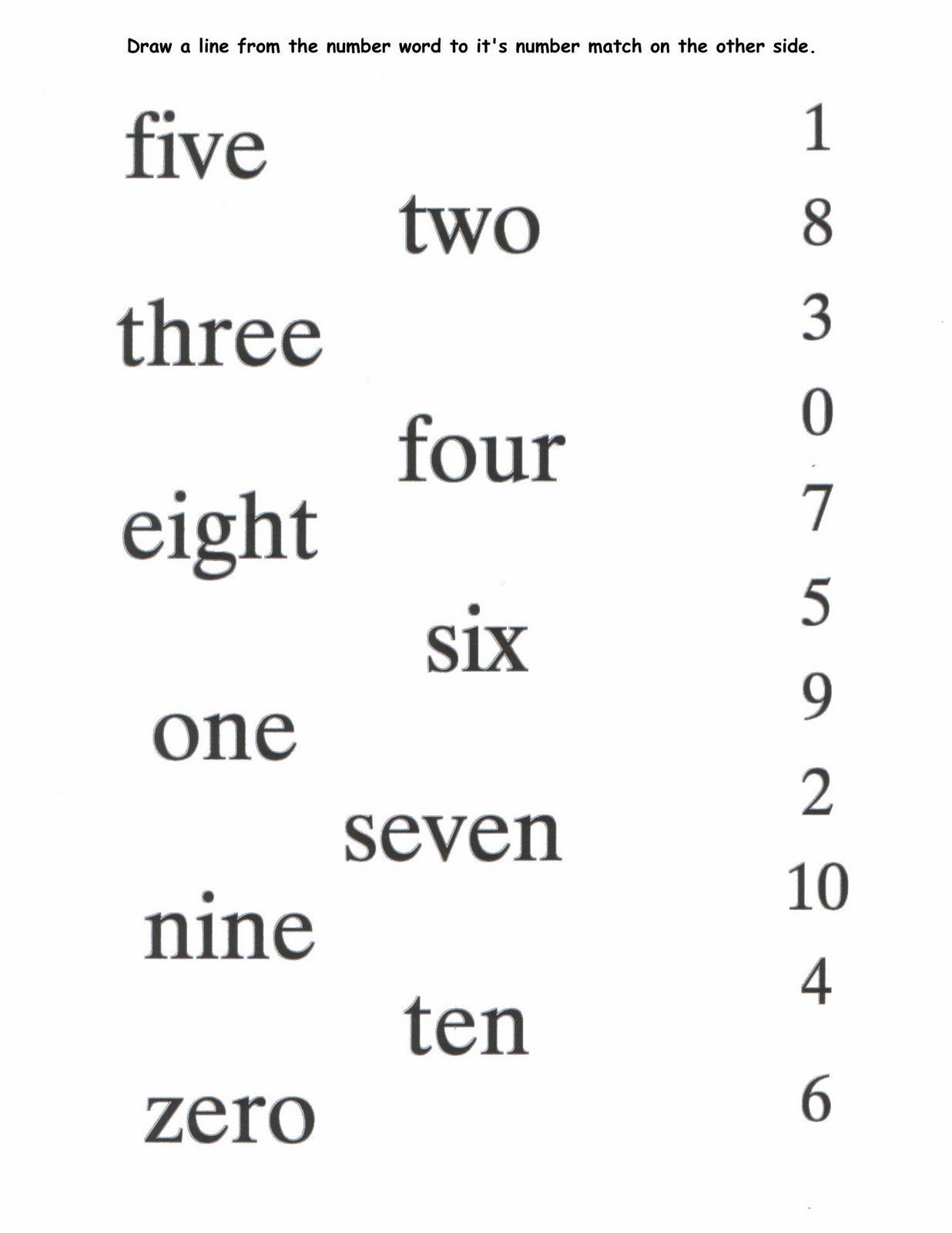 Math Worksheets Numbers In Words 566278