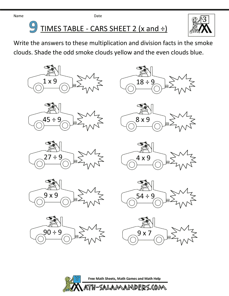 Maths Times Tables Worksheets