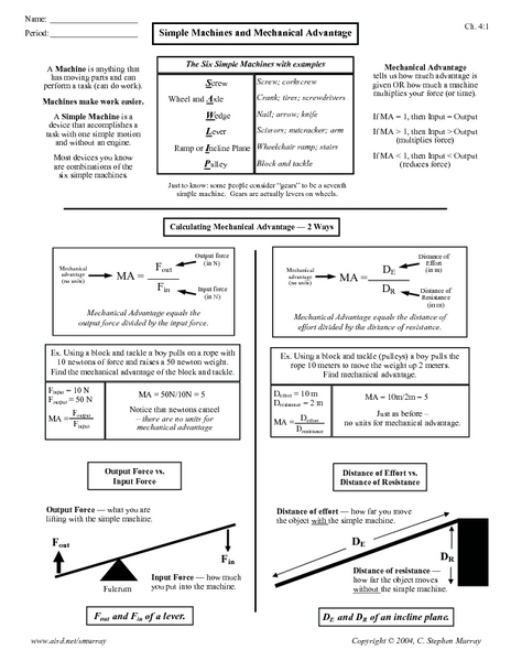Mechanical Advantage Of A Pulley Worksheet The Best Worksheets