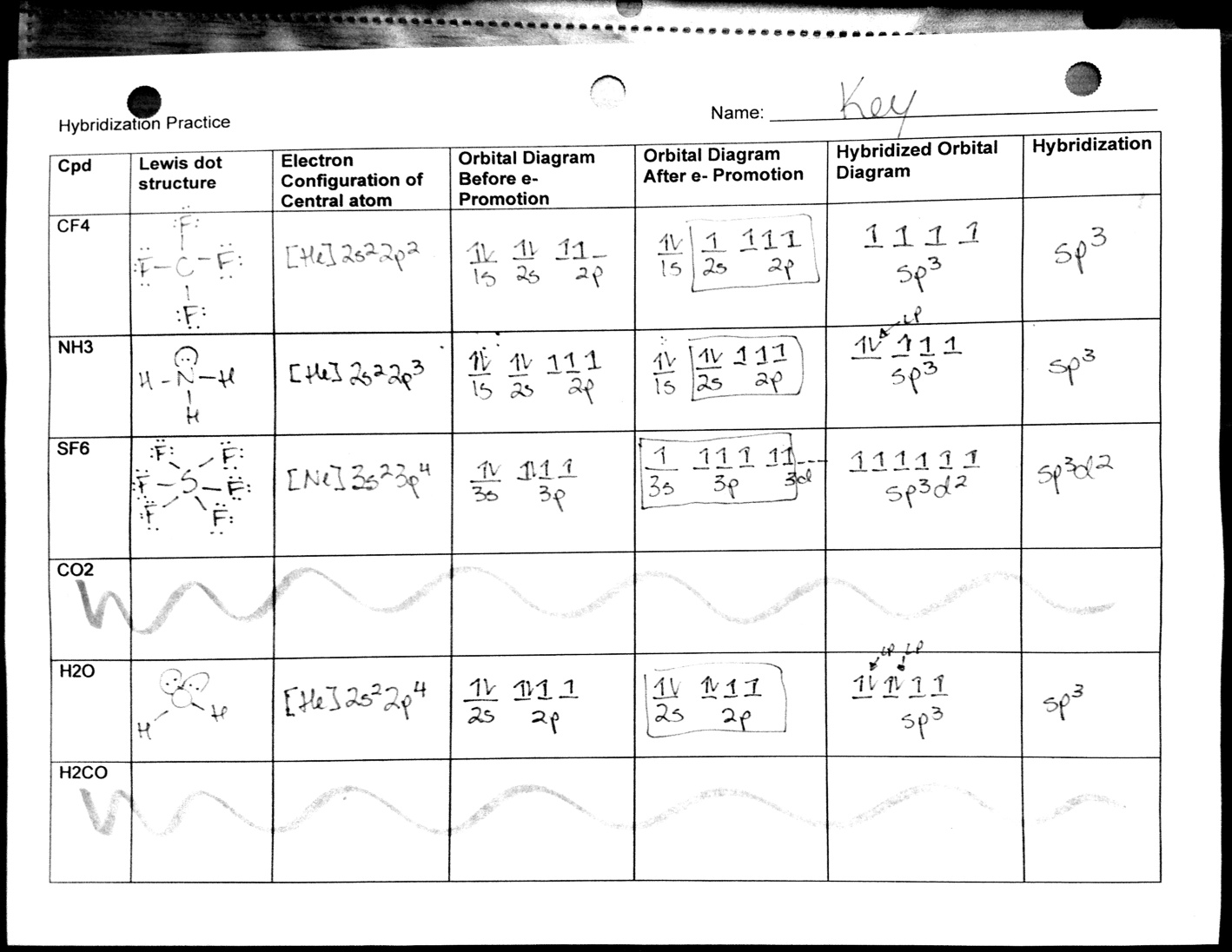 Molecular Geometry Worksheet Answers Free Worksheets Library