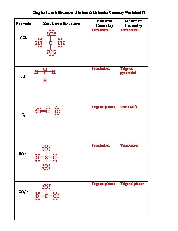 Molecular Shapes Worksheet 767797