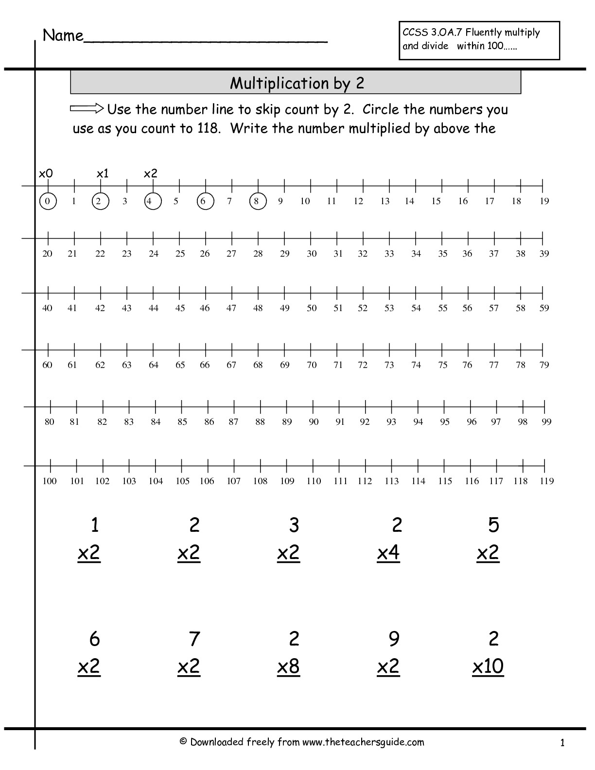 Multiplication On A Number Line Worksheets The Best Worksheets