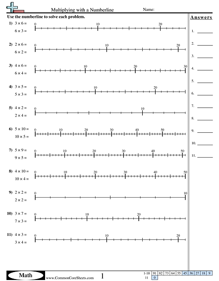 Multiplication On A Number Line Worksheets The Best Worksheets