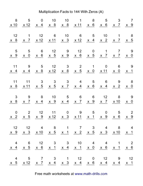 Multiplication Worksheets 100 Problems Timed Tests The Best