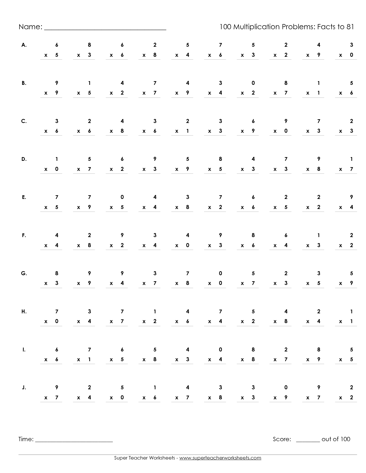 Multiplication Worksheets Grade 5 100 Problems The Best Worksheets