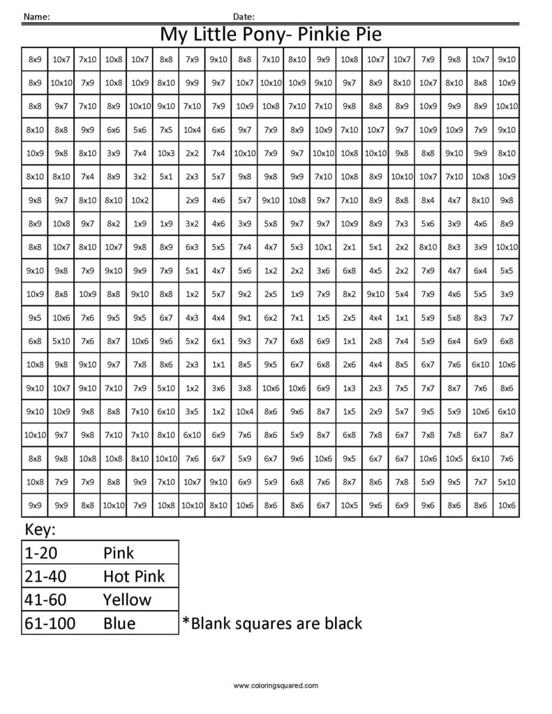 Mystery Multiplication Worksheets