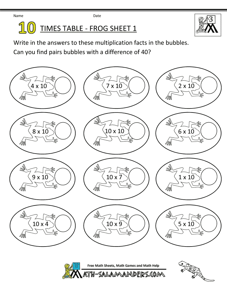 Practice Times Tables Worksheets