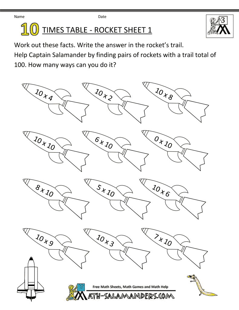 Practice Times Tables Worksheets