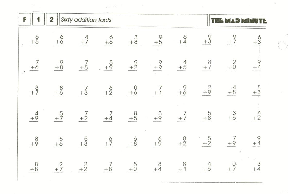 Printables Minute Math Worksheets Ronleyba 0 1 2 5 10