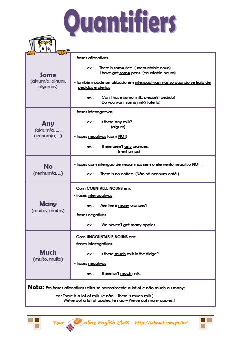 Quantifiers Worksheets Pdf With Answers 621397