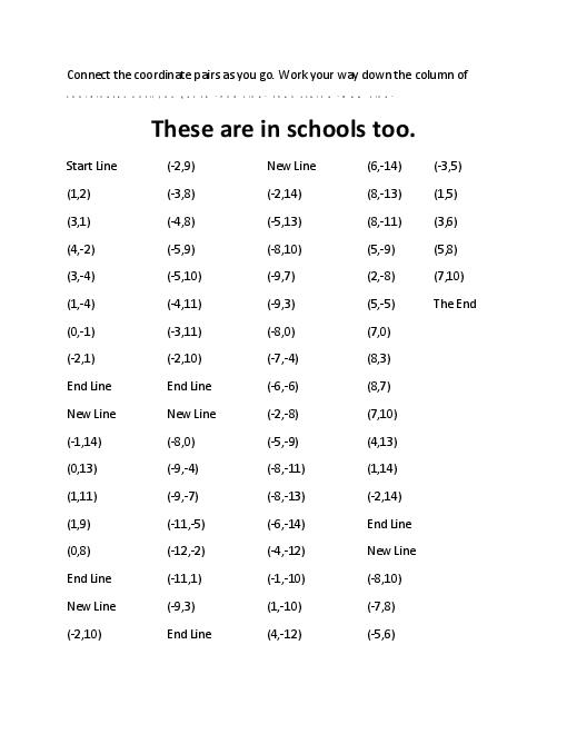 Single Quadrant Ordered Pairs Worksheets Images