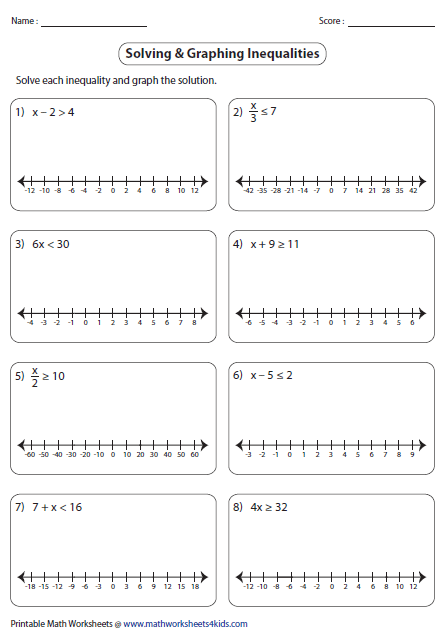Solving And Graphing Inequalities Worksheet Com