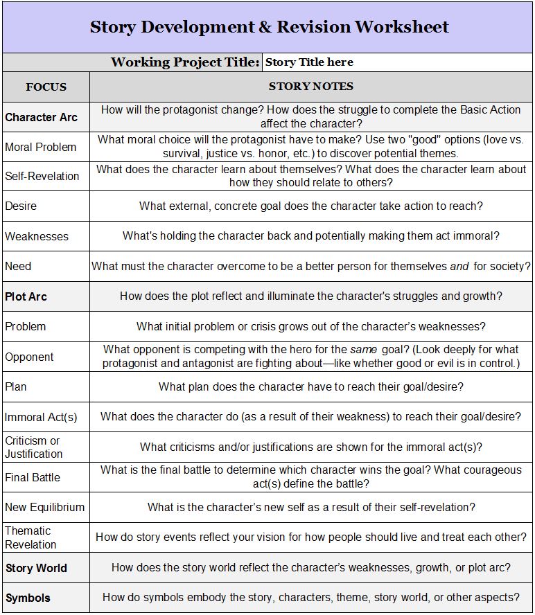 Story Development Worksheets The Best Worksheets Image Collection
