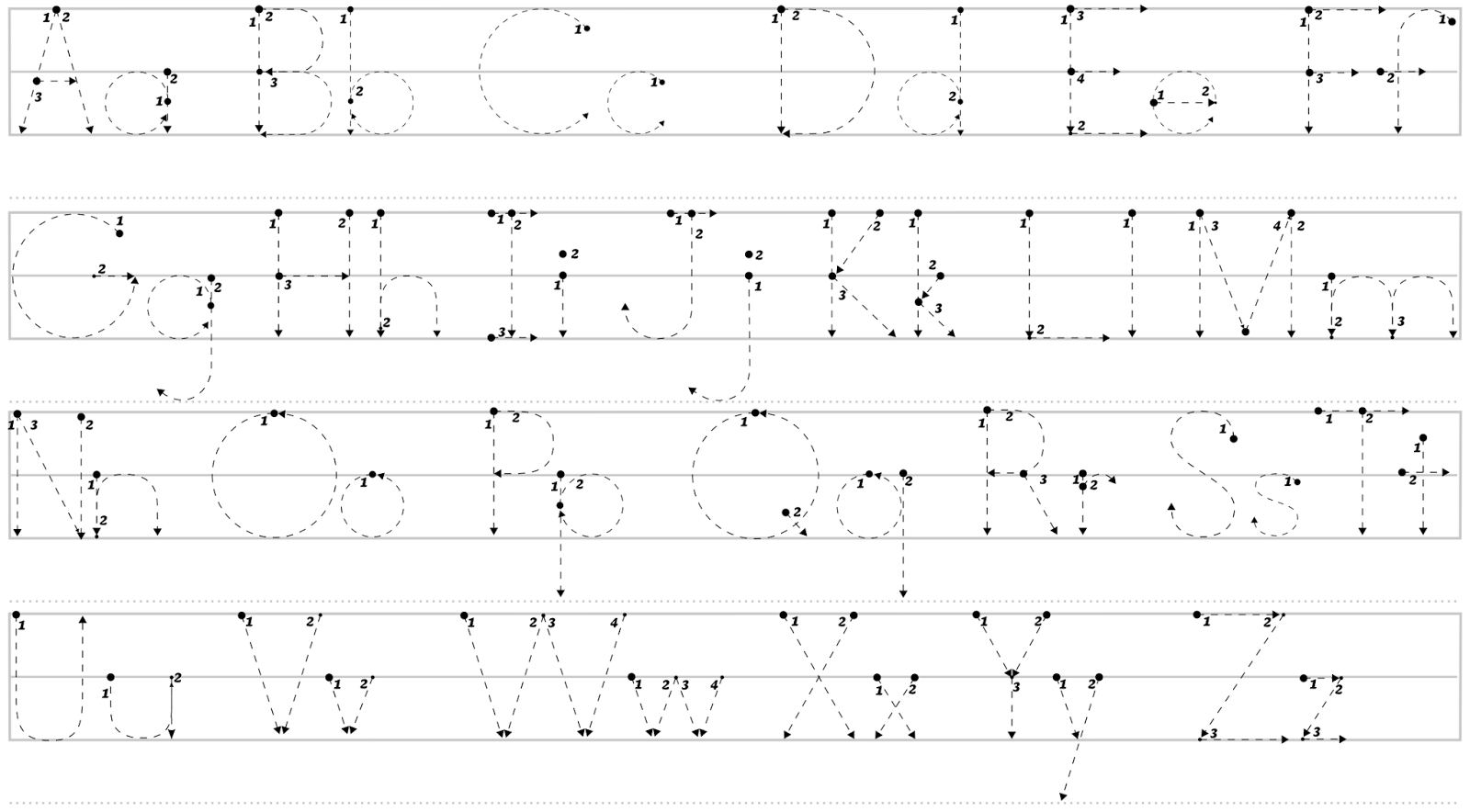 Stroke Order Worksheet For Teaching How To Write Each English