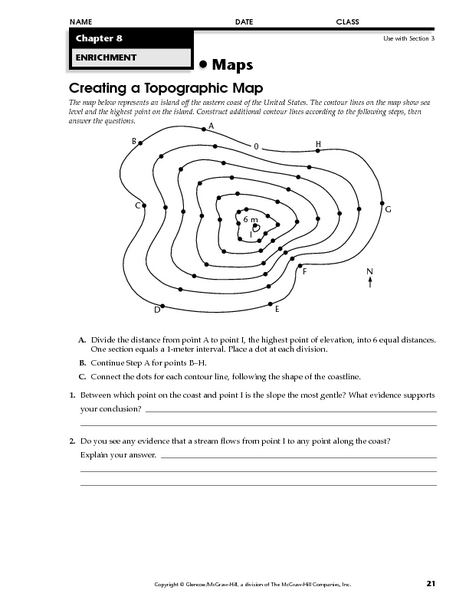 Topographic Maps Worksheet Middle School The Best Worksheets Image