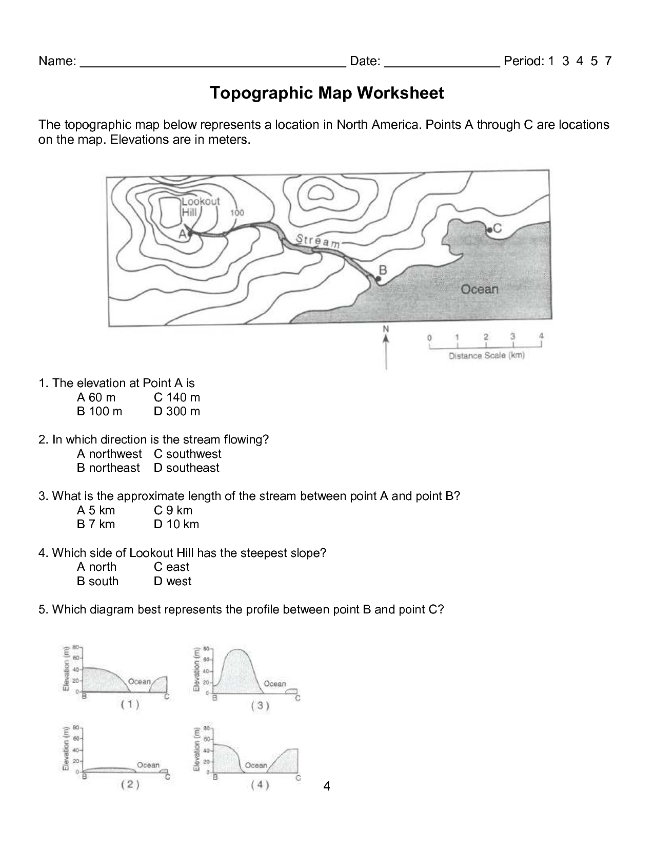 Topographic Maps Worksheet Middle School The Best Worksheets Image