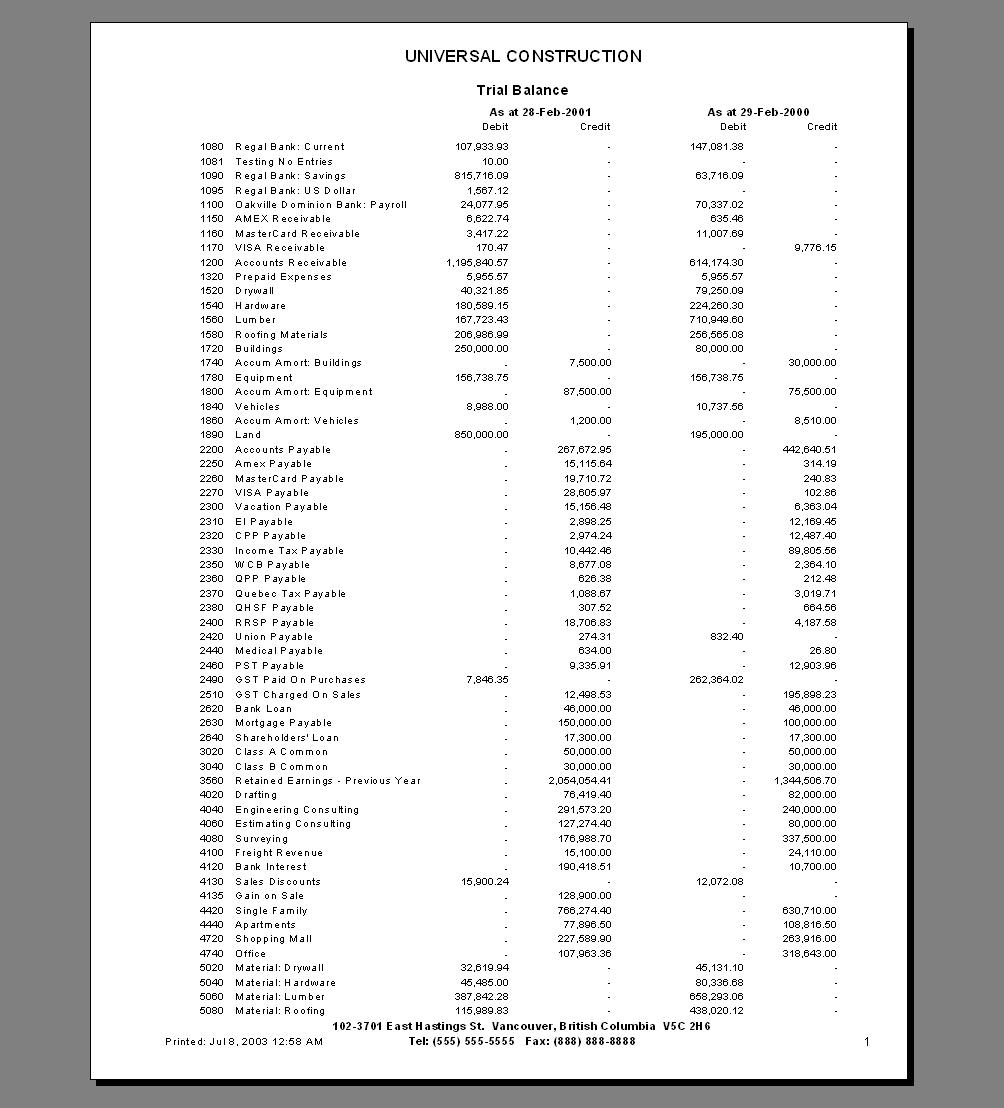 Trial Balance Format Excel