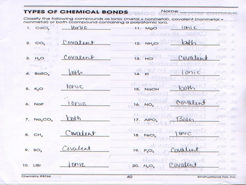 Types Of Bonding Worksheet Image Collections