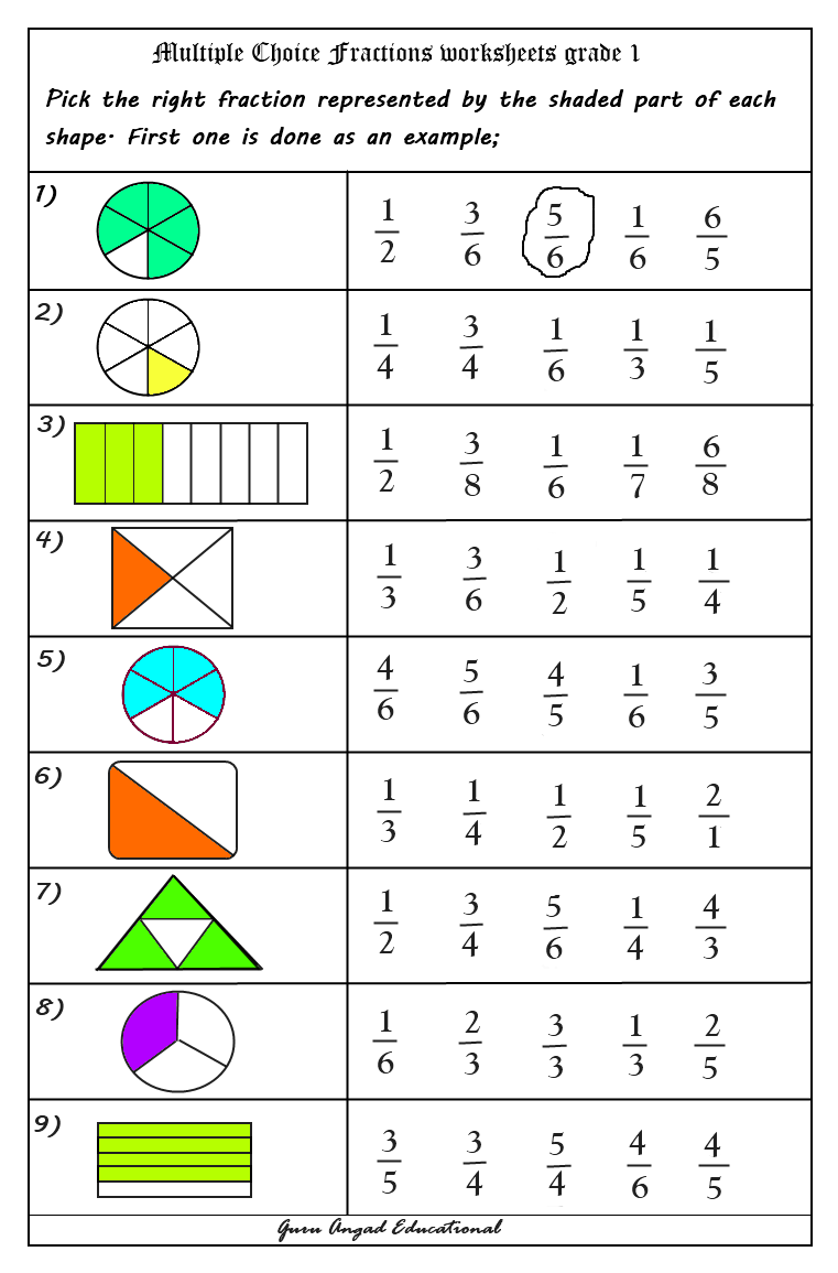 Use Of Multiple Choice Questions In Fractions Worksheets