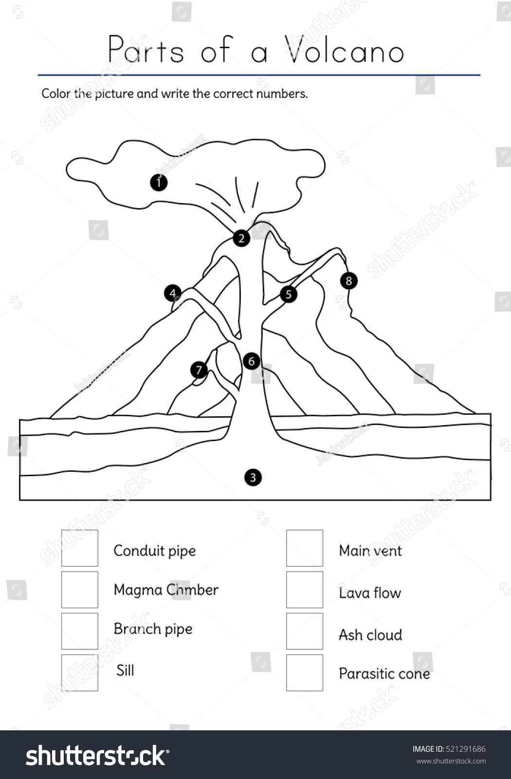 Volcano Diagram Worksheets