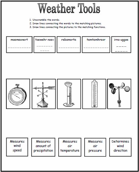 Weather Worksheets Middle School The Best Worksheets Image
