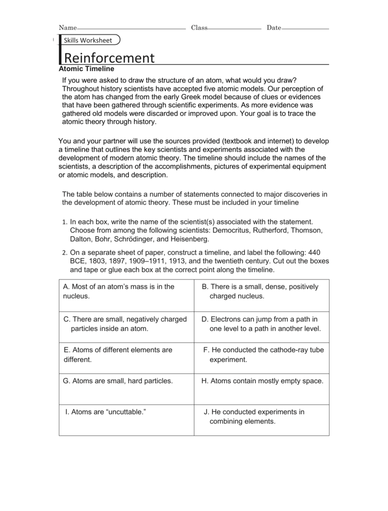 Worksheet  Atomic Timeline Worksheet  Grass Fedjp Worksheet Study Site