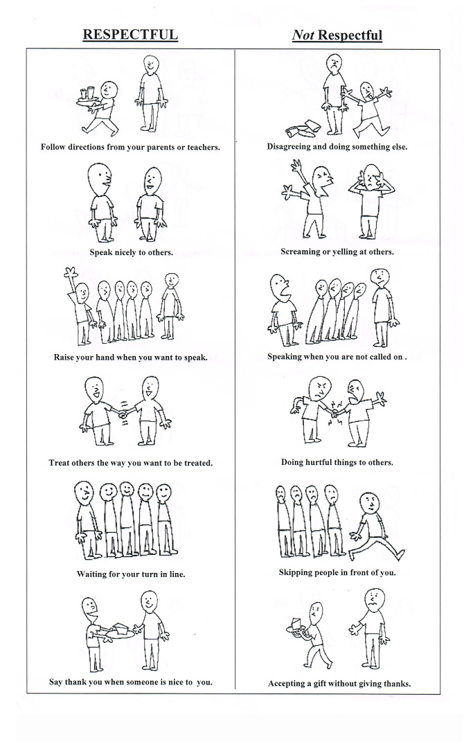 Worksheets On Behavior The Best Worksheets Image Collection