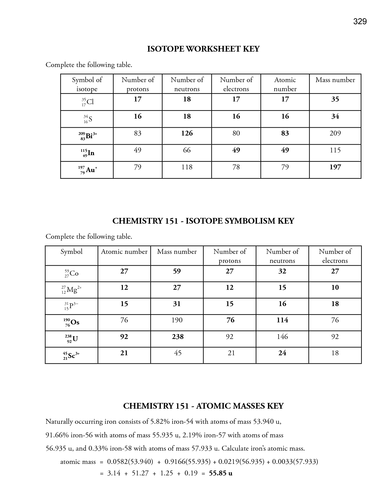 12 Best Images Of Atomic Structure Worksheet Answers