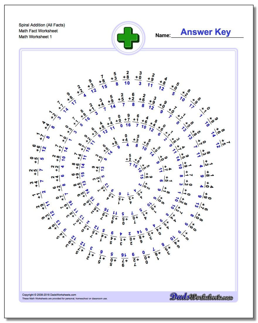 396 Addition Worksheets For You To Print Right Now