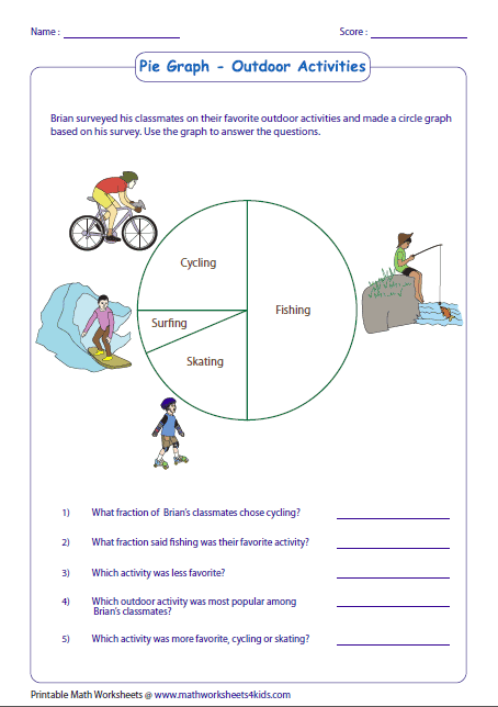 39 Pie Graph Worksheets, Pie Graph Worksheets