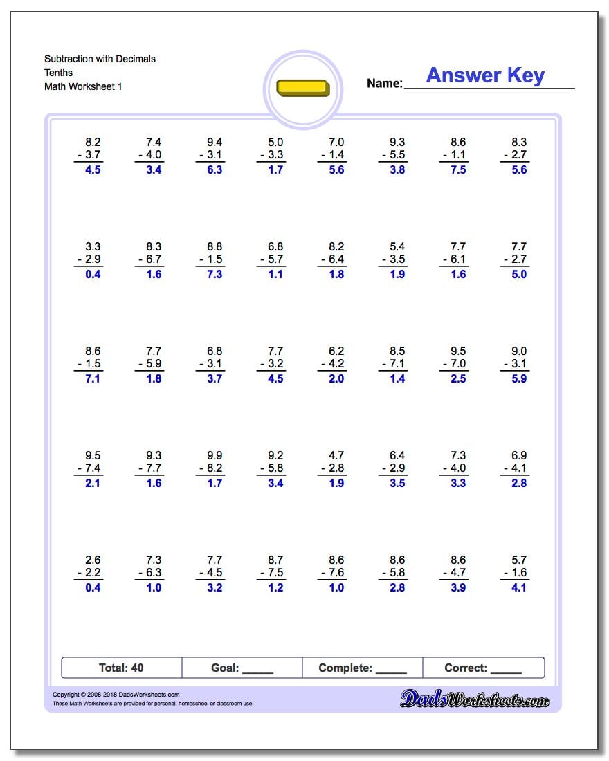 464 Subtraction Worksheets For You To Print Right Now