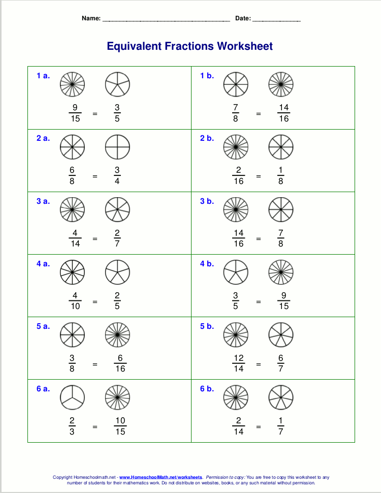4th Grade Equivalent Fractions Worksheets The Best Worksheets