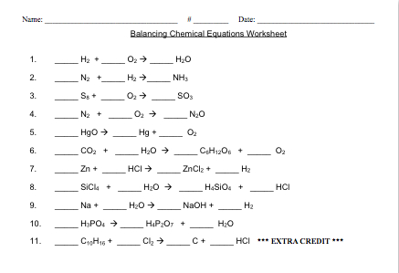 Balanced Or Unbalanced Chemical Equations Worksheet The Best