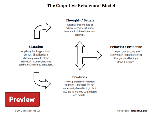 Cbt Depression Worksheet 1208546