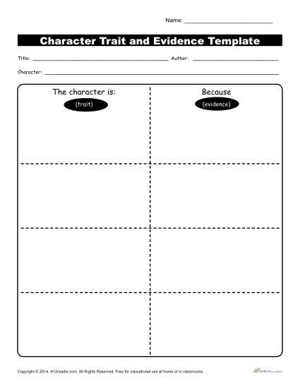 Character Personality Traits Worksheets