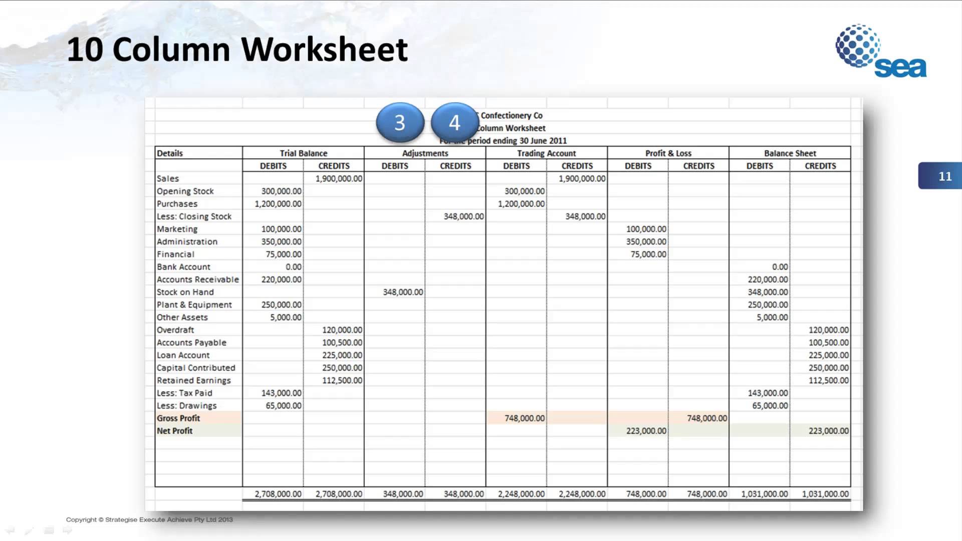 Collection Of Accounting Worksheet Example Problem