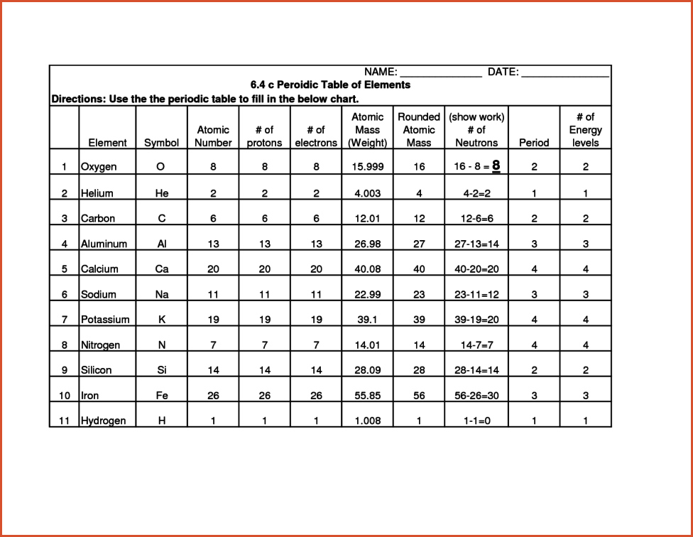 Collection Of Atomic Structure Worksheet Complete The Table
