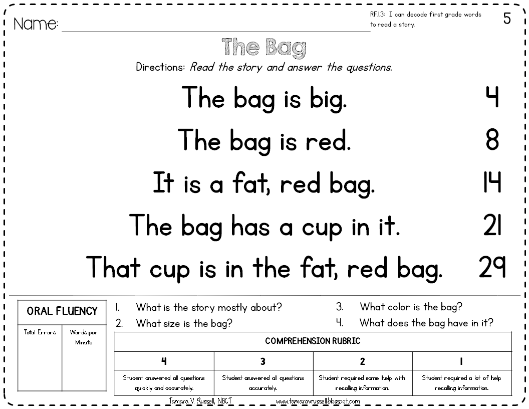 Collection Of Basic Reading Worksheets For Kindergarten