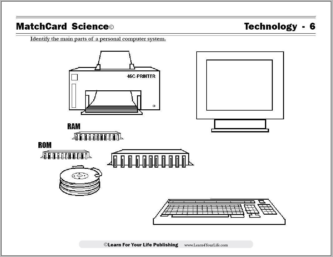 Collection Of Computer Science Worksheets For Kindergarten