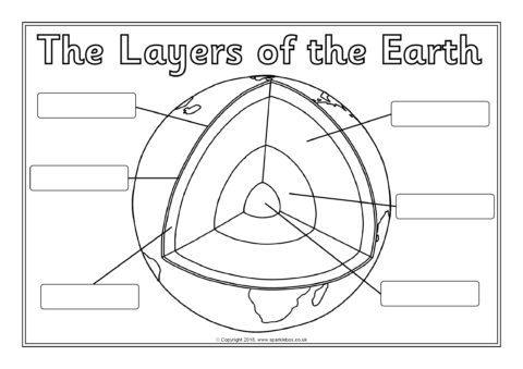 Collection Of Earth Layers Worksheet