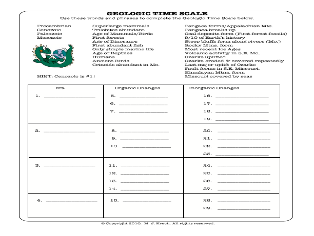 Collection Of Geologic Time Worksheet
