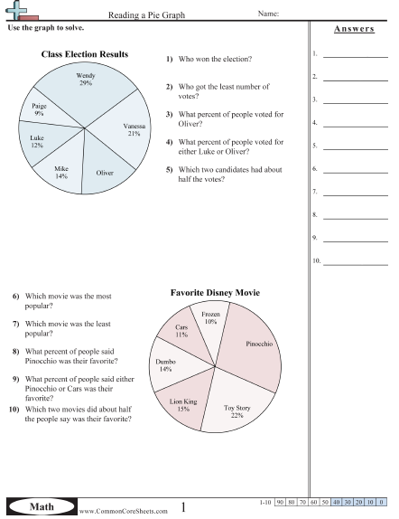 Collection Of Grade 7 Math Circle Graph Worksheets