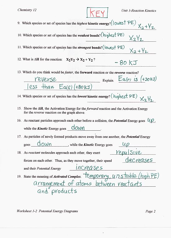 Collection Of Kinetic And Potential Energy Worksheet With Answers