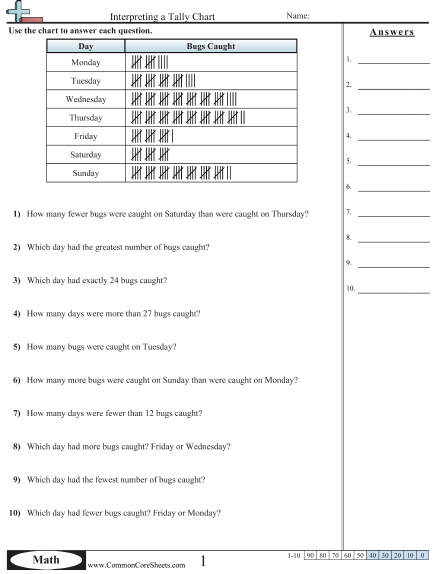 Collection Of Math Worksheets With Tables And Charts