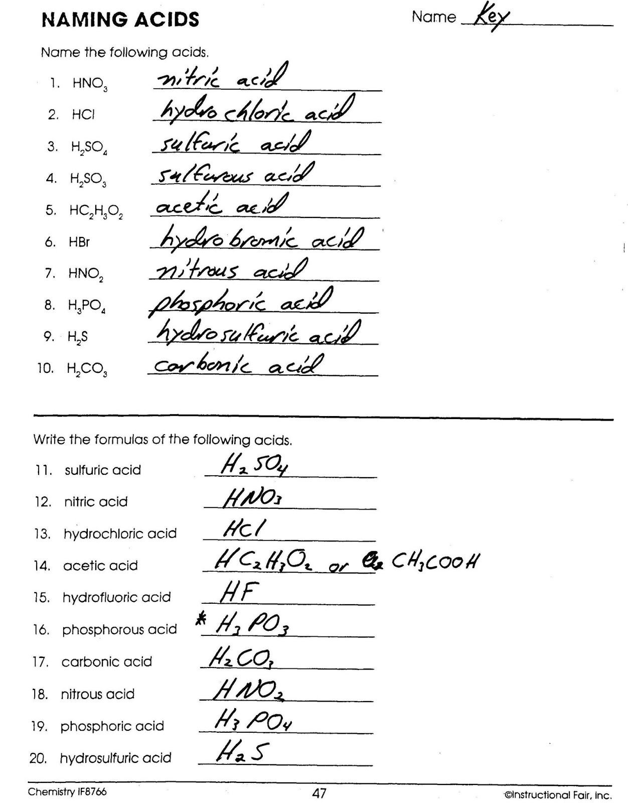 Collection Of Naming Molecular Compounds With Stock System