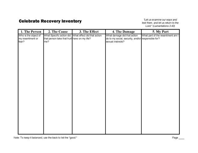 Collection Of Step 8 Aa Worksheet