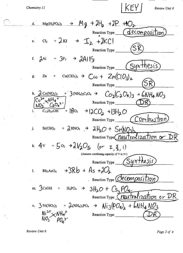 Collection Of Types Of Reactions Worksheet Balance The Following